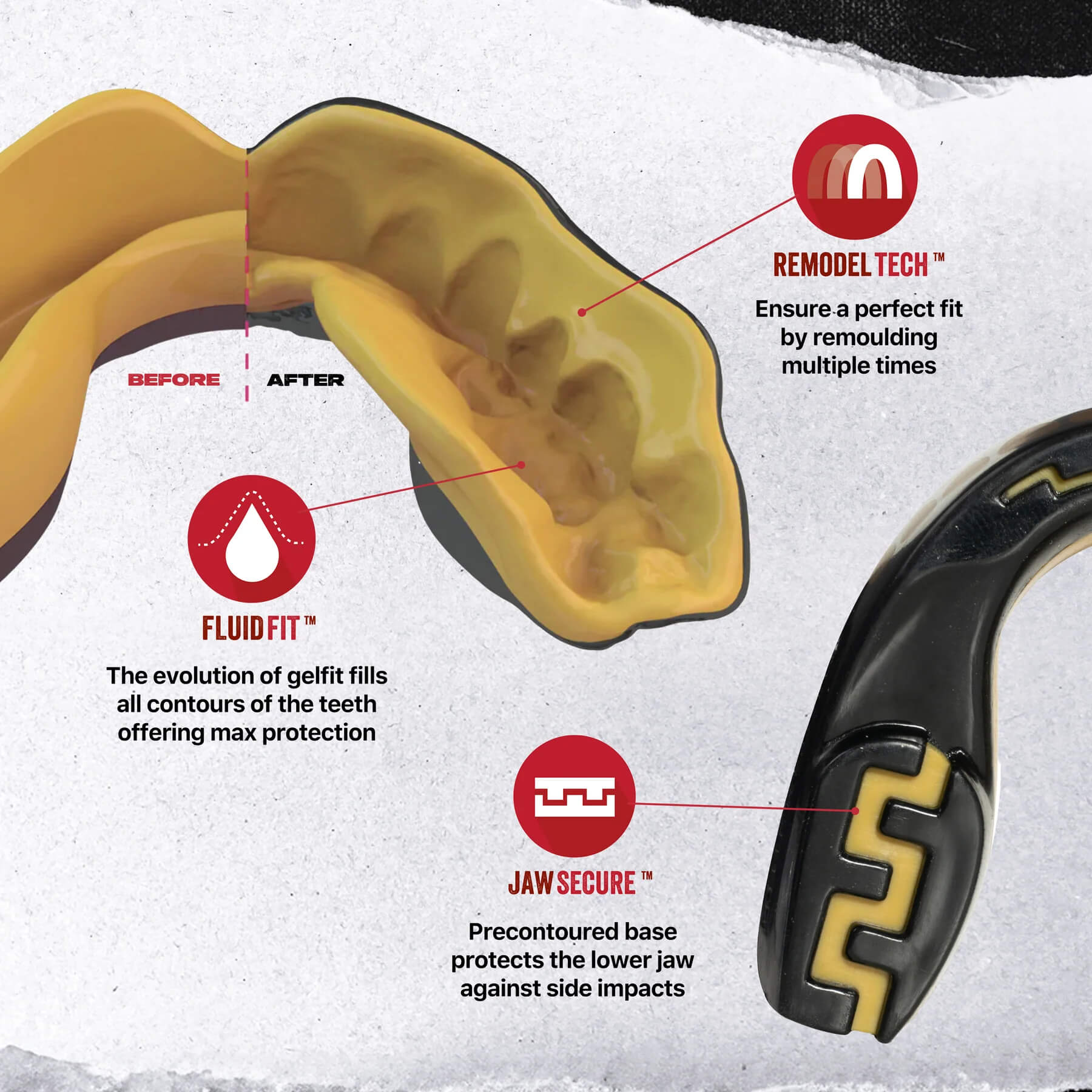 Paradenti Safejawz Extro Goldie, per allenamenti e Match di Boxe, Muay Thai, MMA e Kickboxing.