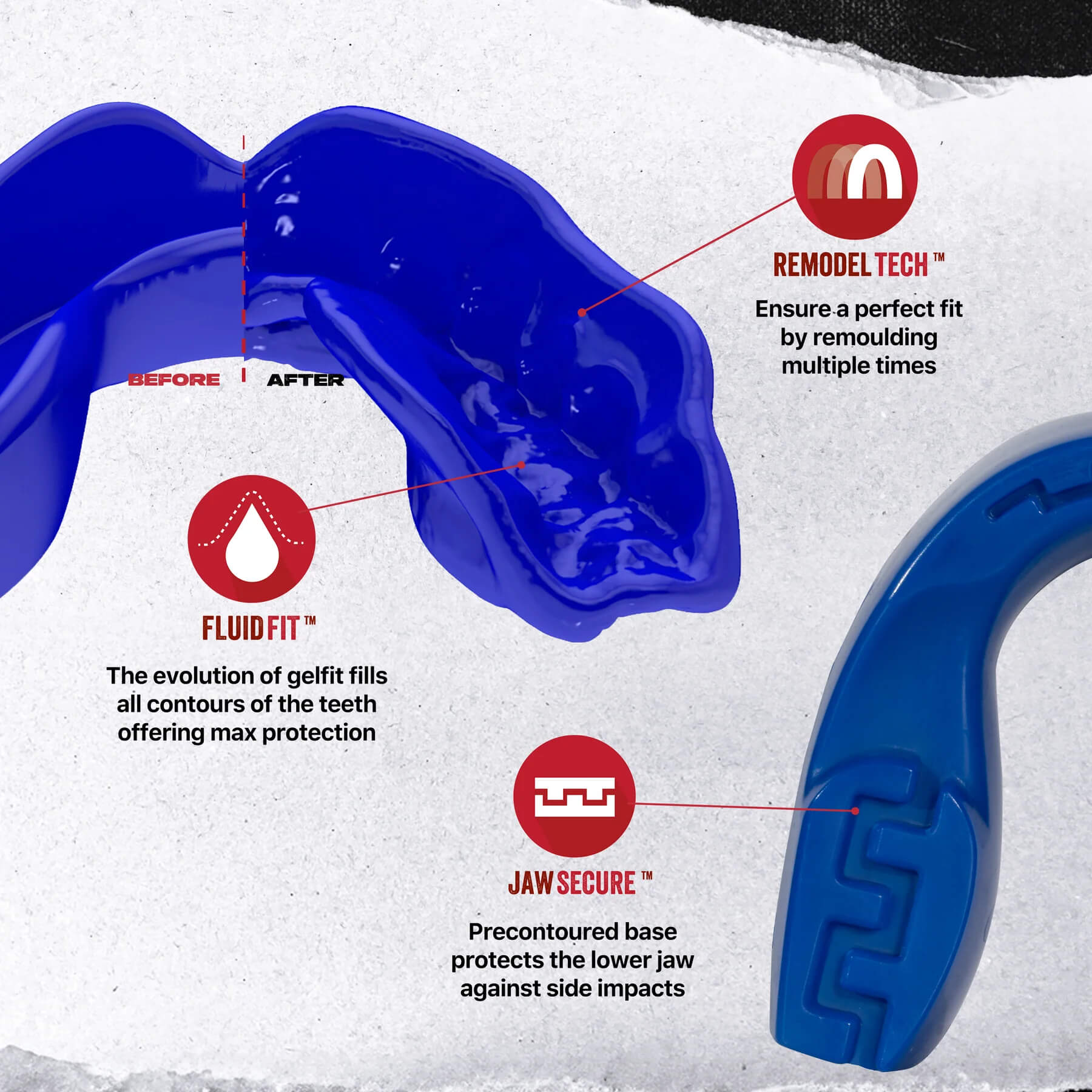 Paradenti Safejawz Intro Series Blu, per allenamenti e Match di Boxe, Muay Thai, MMA e Kickboxing.